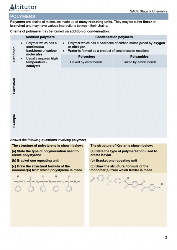 SACE Chemistry notes 2