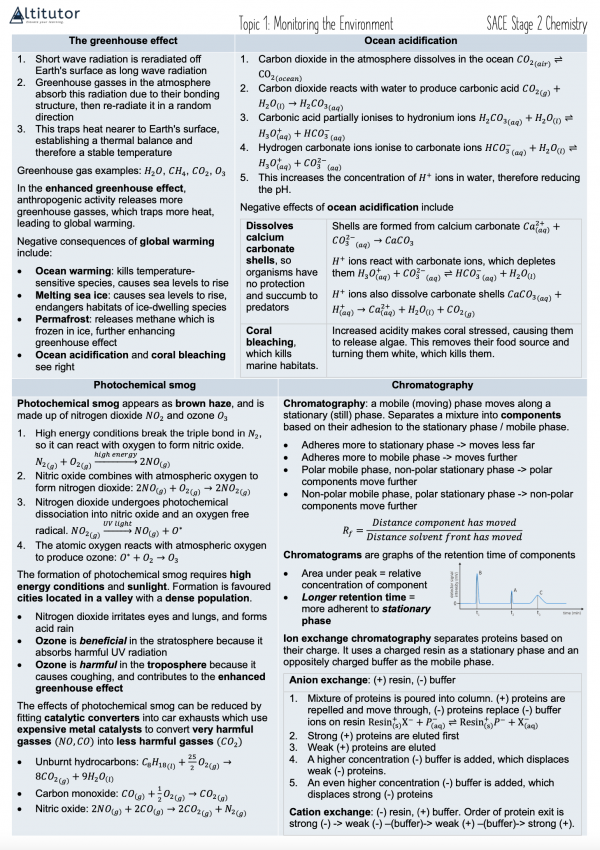SACE Chemistry summary sheet 1